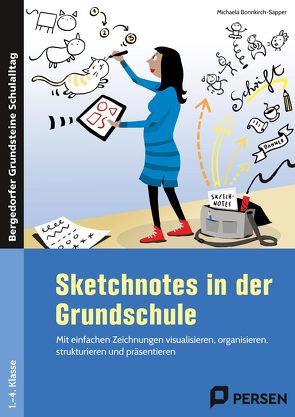 Sketchnotes in der Grundschule von Bonnkirch,  Michaela