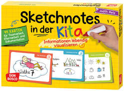 Sketchnotes in der Kita von Metz,  Judith