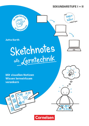 Sketchnotes von Korth,  Jutta