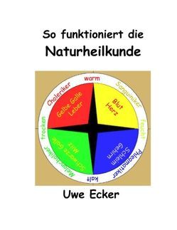 So funktioniert die Naturheilkunde von Ecker,  Uwe