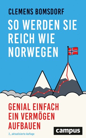 So werden Sie reich wie Norwegen von Bomsdorf,  Clemens