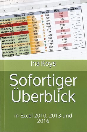 Sofortiger Überblick von Koys,  Ina