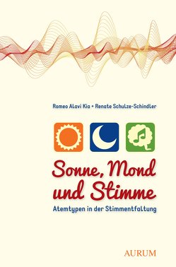 Sonne, Mond und Stimme von Alavi Kia,  Romeo