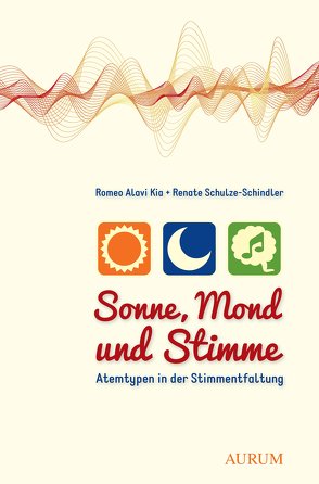 Sonne, Mond und Stimme von Alavi Kia,  Romeo