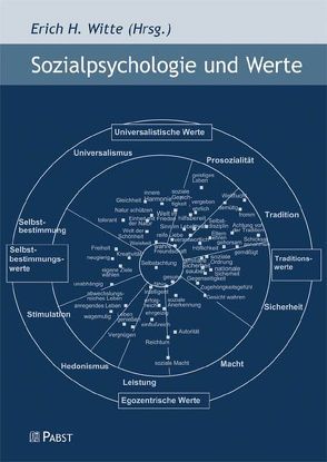 Sozialpsychologie und Werte von Witte,  Erich H