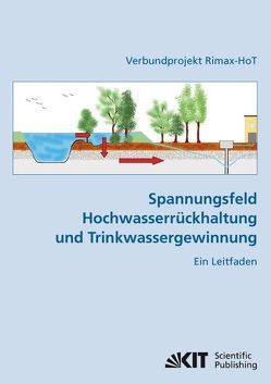 Spannungsfeld Hochwasserrückhaltung und Trinkwassergewinnung : ein Leitfaden; [Verbundprojekt Rimax-HoT] von Bethge,  Ekkehart, Fleig,  Michael, Hillebrand,  Gudrun, Hollert,  Henner, Kühlers,  Dirk, Lehmann,  Boris, Maier,  Dietrich, Maier,  Matthias, Mohrlok,  Ulf, Wölz,  Jan