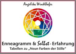 Spirituelles Enneagramm & Selbst-Erfahrung von Krubert,  Jana, Winklhofer,  Angelika