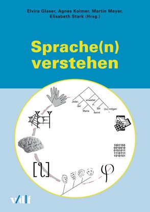 Sprache(n) verstehen von Glaser,  Elvira, Kolmer,  Agnes, Meyer,  Martin, Stark,  Elisabeth