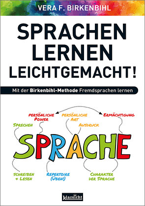 Sprachenlernen leichtgemacht! von Birkenbihl,  Vera F