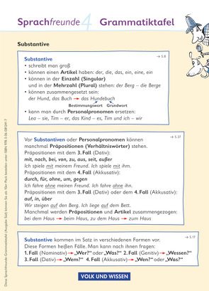 Sprachfreunde – Sprechen – Schreiben – Spielen – Ausgabe Süd 2010 (Sachsen, Sachsen-Anhalt, Thüringen) – 4. Schuljahr von Bonas,  Heike, Czarnetzki,  Dorothea, Delonge,  Antje, Fliegel,  Regina, Junghänel,  Katrin, Sonnenburg,  Peter