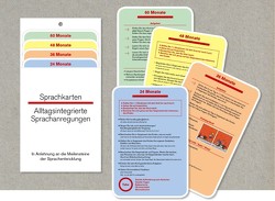 Sprachkarten – Alltagsintegrierte Sprachanregungen von Hildebrandt,  Elske, Hildebrandt,  Frauke, Hübner,  Doreen, Schwab,  Diana