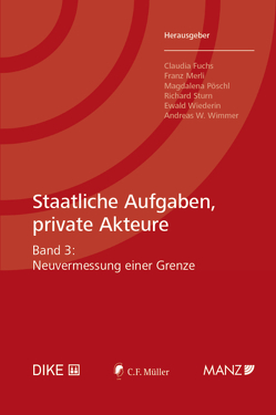 Staatliche Aufgaben, private Akteure von Fuchs,  Claudia, Merli,  Franz, Pöschl,  Magdalena, Sturn,  Richard, Wiederin,  Ewald, Wimmer,  Andreas W.