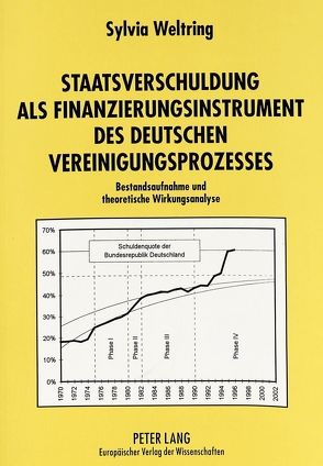 Staatsverschuldung als Finanzierungsinstrument des deutschen Vereinigungsprozesses von Demme,  Sylvia