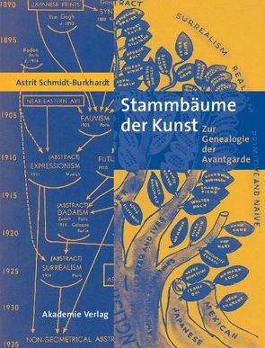 Stammbäume der Kunst von Schmidt-Burkhardt,  Astrit