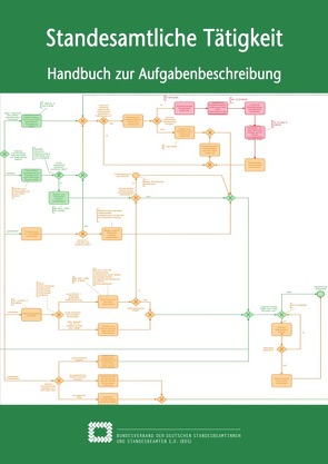 Standesamtliche Tätigkeit von Bangert,  Gerhard, Hofbauer-Raup,  Carola, Horenkamp,  Barbara, Weber,  Volker, Wucherpfennig,  Gerald