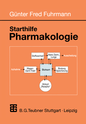 Starthilfe Pharmakologie von Fuhrmann,  Günter Fred