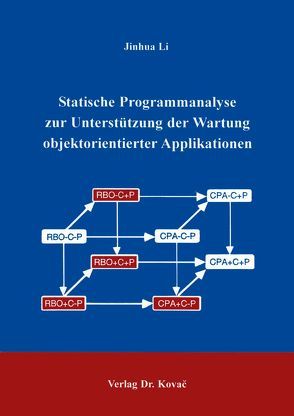 Statische Programmanalyse zur Unterstützung der Wartung objektorientierter Applikationen von Li,  Jinhua