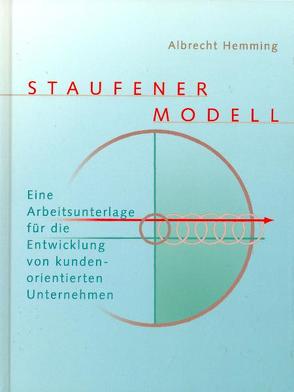 Staufener Modell von Hemming,  Albrecht