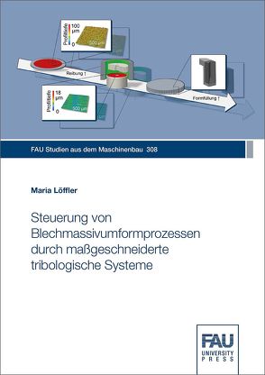 Steuerung von Blechmassivumformprozessen durch maßgeschneiderte tribologische Systeme von Löffler,  Maria