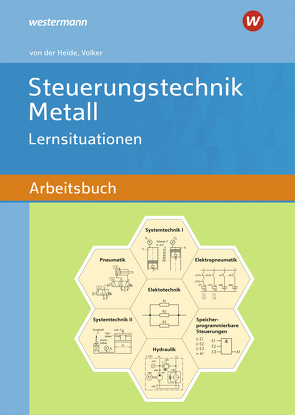 Steuerungstechnik Metall von von der Heide,  Volker