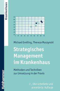 Strategisches Management im Krankenhaus von Greiling,  Michael, Muszynski,  Maria