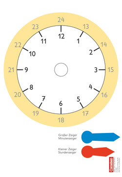 Super M – Mathematik für alle – Zu allen Ausgaben – 1./2. Schuljahr