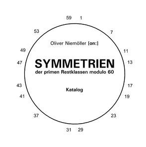Symmetrien von Niemöller [on:],  Oliver