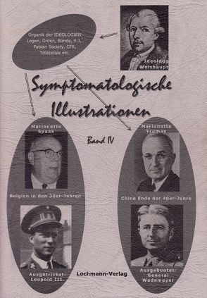 Symptomatologische Illustrationen. Rundbriefe des Moskau-Basel-Verlags von Erik,  Theo, Lochmann,  Willy