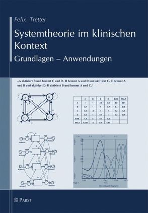 Systemtheorie im klinischen Kontext von Tretter,  Felix