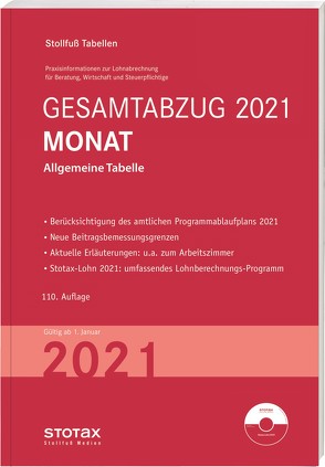 Tabelle, Gesamtabzug 2021 Monat