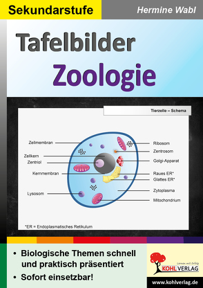 Tafelbilder Zoologie von Wabl,  Hermine