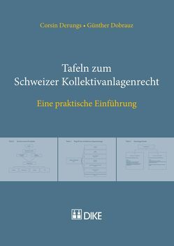 Tafeln zum Schweizer Kollektivanlagenrecht von Derungs,  Corsin, Dobrauz,  Günther