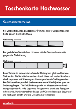 Infokarte Hochwasser von Paulus,  Rudolf, Schruhl,  Xaver