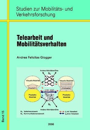 Telearbeit und Mobilitätsverhalten von Glogger,  Andrea F