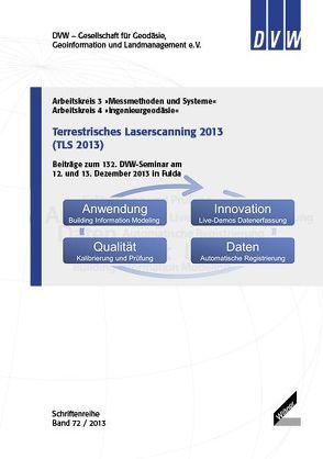 Terrestrisches Laserscanning (TLS 2013)