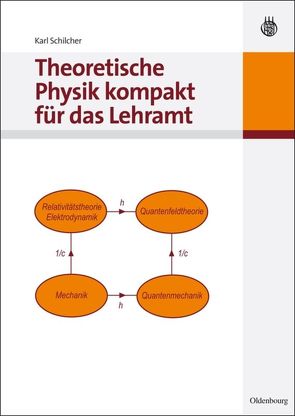 Theoretische Physik kompakt für das Lehramt von Schilcher,  Karl