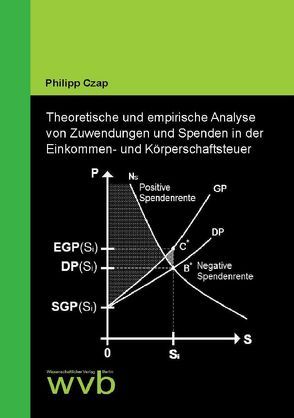 Theoretische und empirische Analyse von Zuwendungen und Spenden in der Einkommen- und Körperschaftsteuer von Czap,  Philipp