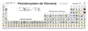 Thomas Seilnacht: Langperiodensystem von Seilnacht,  Thomas