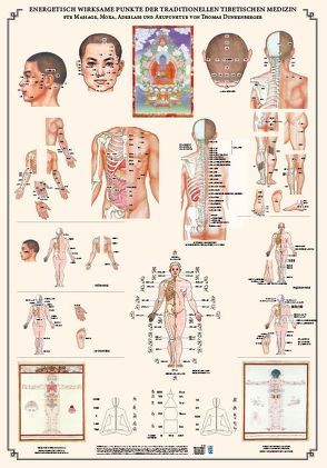 Tibetische Heilmassage von Dunkenberger,  Thomas