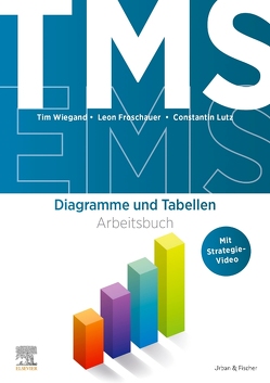 TMS und EMS von Froschauer,  Leon, Lutz,  Constantin, Wiegand,  Tim