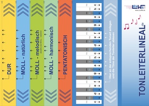 Tonleiterlineal von Leuchtner,  Martin, Waizmann,  Bruno