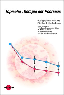 Topische Therapie der Psoriasis von Gerdes,  Sascha, Wilsmann-Theis,  Dagmar