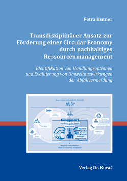 Transdisziplinärer Ansatz zur Förderung einer Circular Economy durch nachhaltiges Ressourcenmanagement von Hutner,  Petra