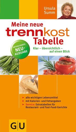 trennkost-Tabelle, Meine neue von Summ,  Ursula