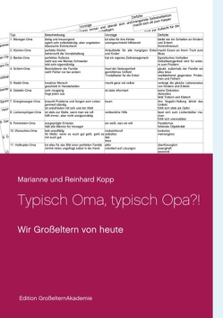 Typisch Oma, typisch Opa?! von Kopp,  Marianne, Kopp,  Reinhard