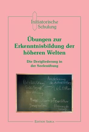 Übungen zur Erkenntnisbildung der höheren Welten von Grill,  Heinz