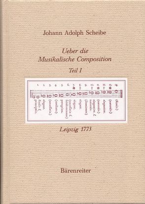 Ueber die Musikalische Composition von Mackensen,  Karsten, Scheibe,  Johann A