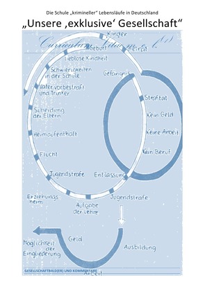 ÜBER DIE VERDRÄNGUNG DES SOZIALEN ELENDS IN DER „‚SOZIALSTEN‘ ALLER… / „Unsere ‚exklusive‘ Gesellschaft“ – Die Schule „krimineller“ Lebensläufe in Deutschland von August,  Pierre, Schast,  Christine