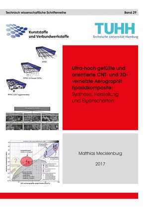 Ultra-hoch gefüllte und orientierte CNT- und 3D-vernetzte Aerographit Epoxidkomposite: Synthese, Herstellung und Eigenschaften von Fiedler,  Bodo, Mecklenburg,  Matthias