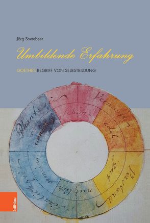 Umbildende Erfahrung von Soetebeer,  Jörg